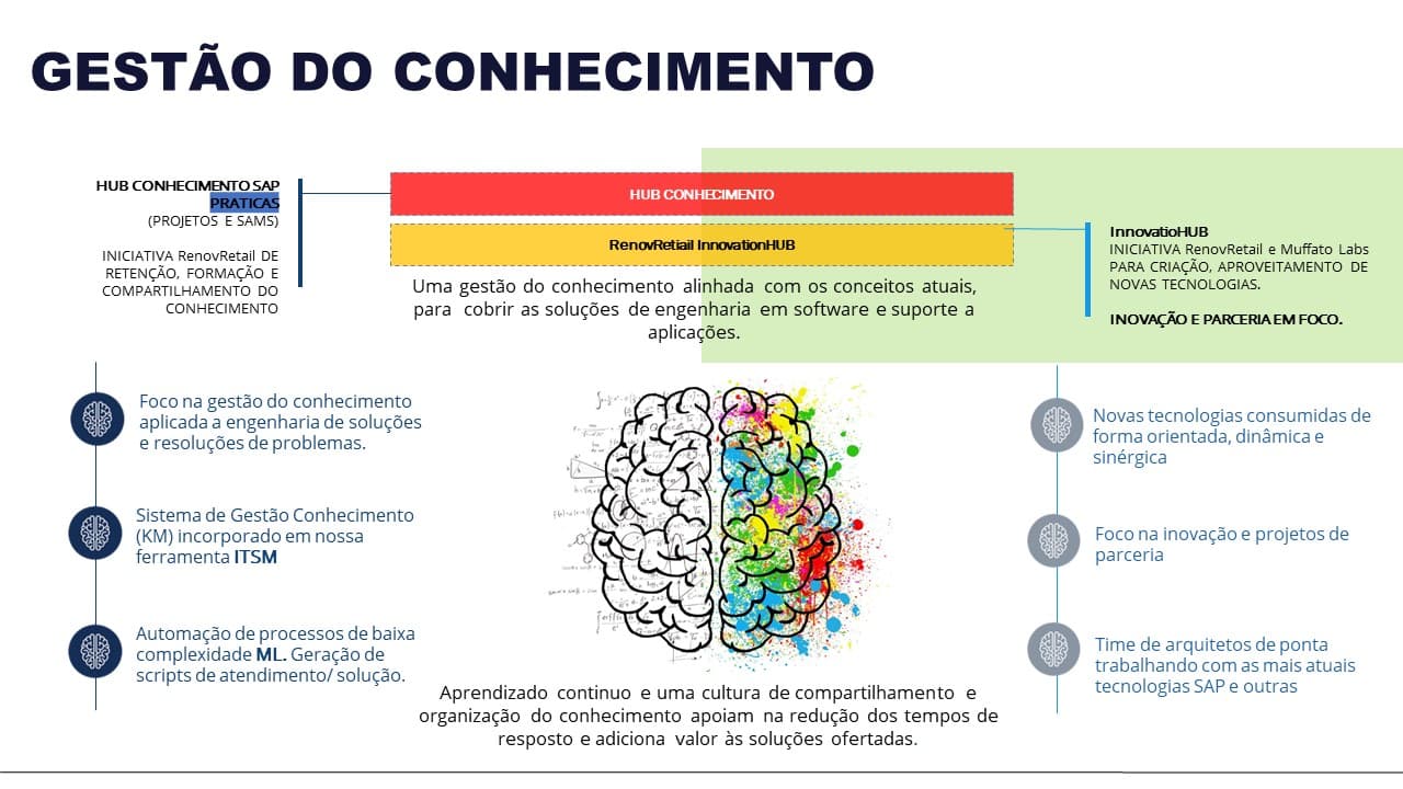 https://painel-renov.codiehost.com.br/imagens/Servicos/1/386cba1b-c4ef-4458-acc8-3c66912c8320.jpg